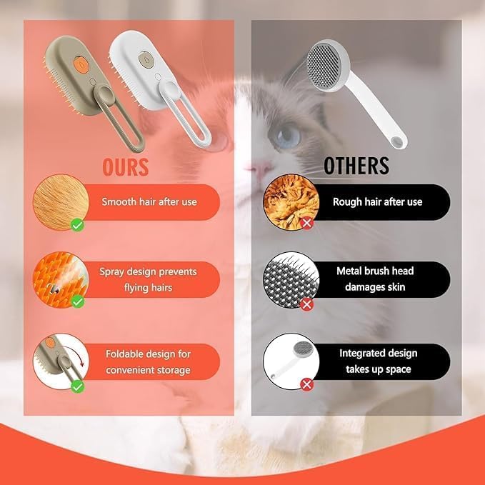 PAWDICE™ ProSpa Duo - Pet Hair Removal Brush
